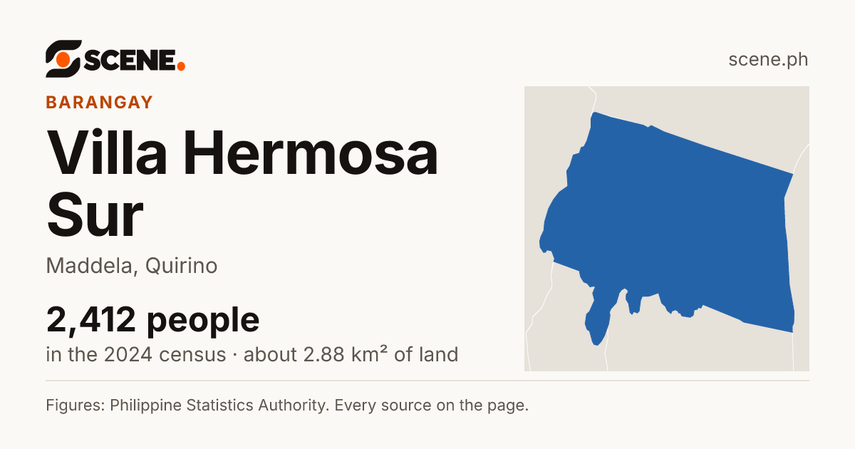 Villa Hermosa Sur, Maddela, barangay: 2,412 people in the 2024 census