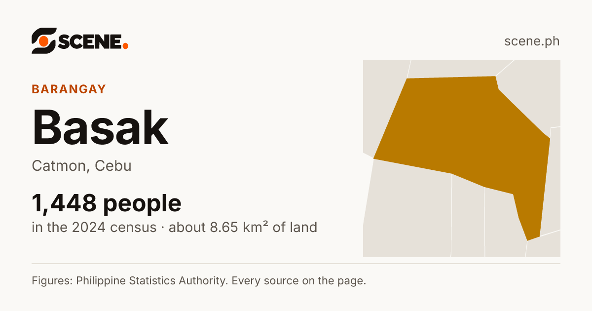 Basak, Catmon, barangay: 1,448 people in the 2024 census