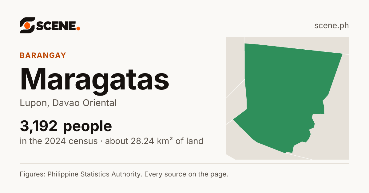 Maragatas, Lupon, barangay: 3,192 people in the 2024 census