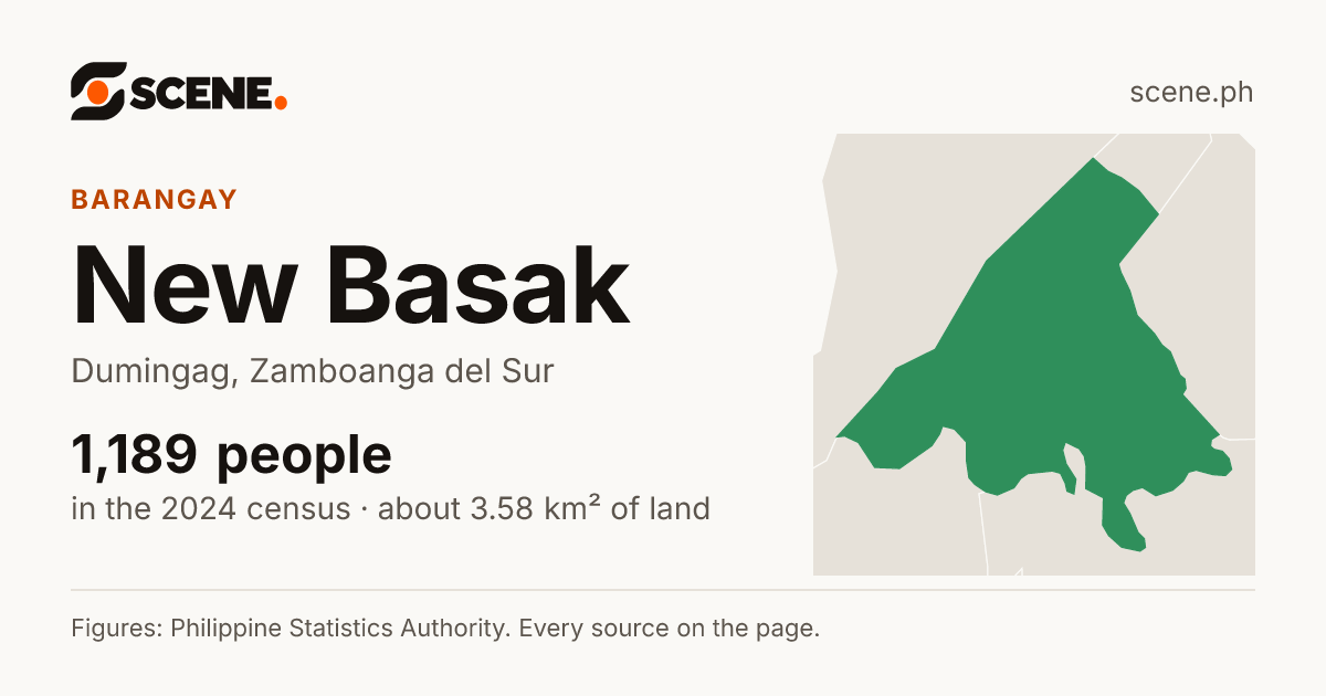 New Basak, Dumingag, barangay: 1,189 people in the 2024 census