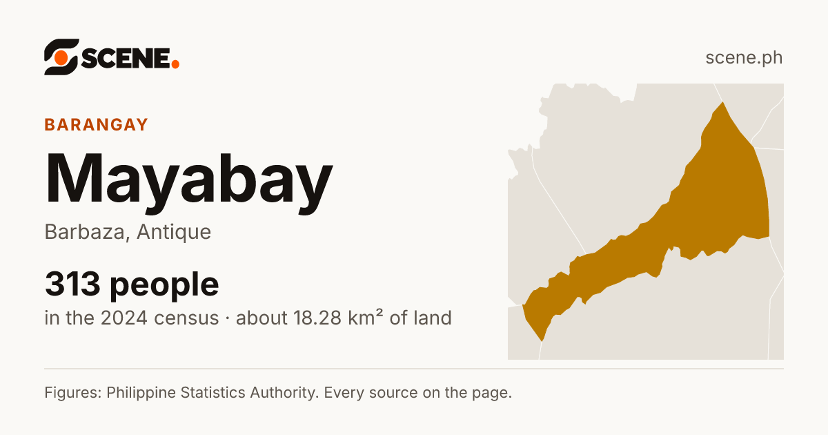 Mayabay, Barbaza, barangay: 313 people in the 2024 census