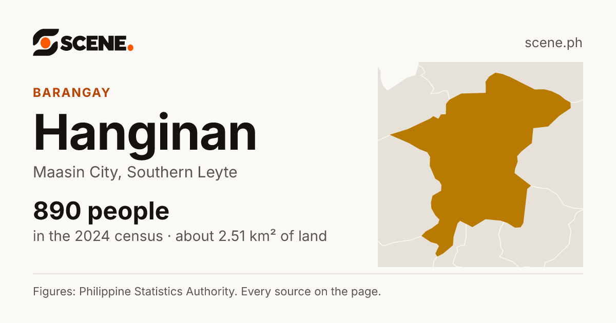 Hanginan, Maasin City, barangay: 890 people in the 2024 census