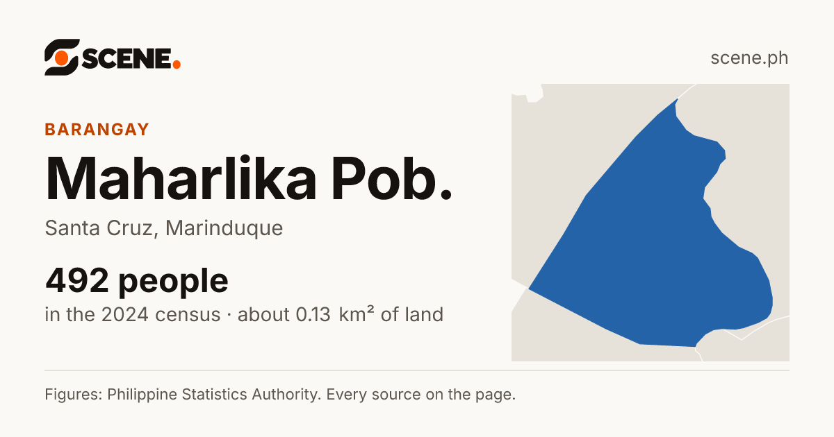 Maharlika Pob., Santa Cruz, barangay: 492 people in the 2024 census