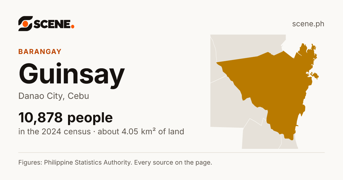Guinsay, Danao City, barangay: 10,878 people in the 2024 census