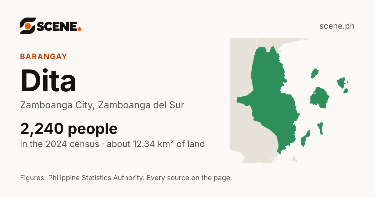 Dita, Zamboanga City, barangay: 2,240 people in the 2024 census