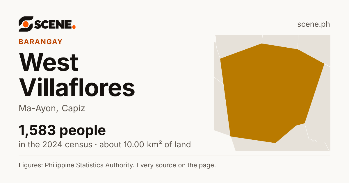 West Villaflores, Ma-Ayon, barangay: 1,583 people in the 2024 census
