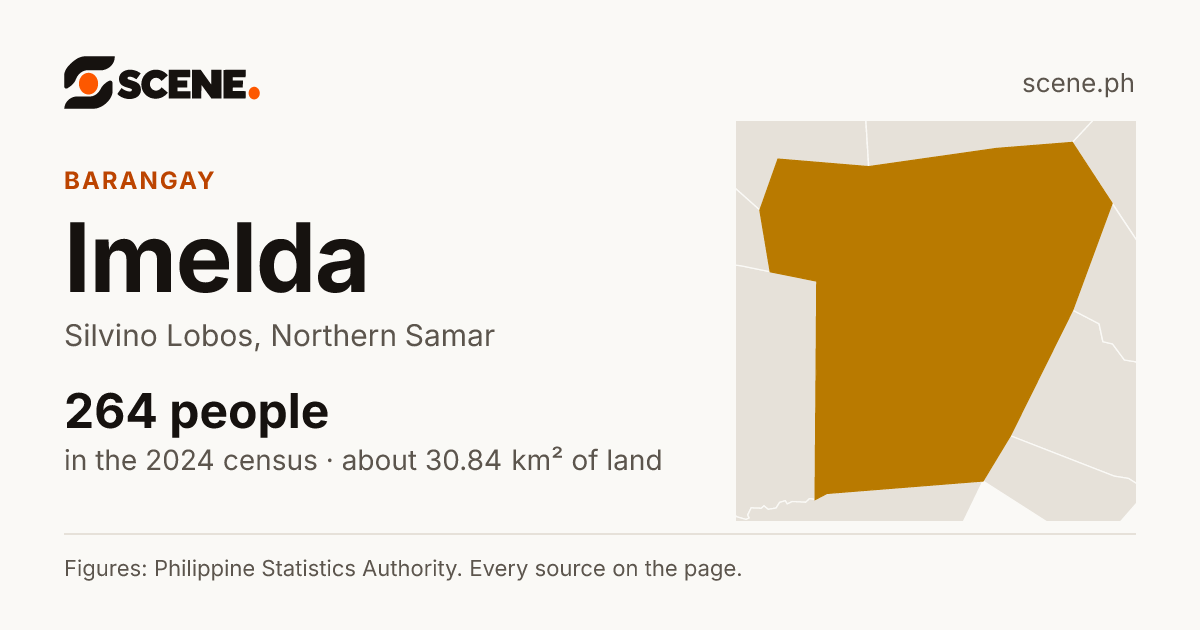 Imelda, Silvino Lobos, barangay: 264 people in the 2024 census