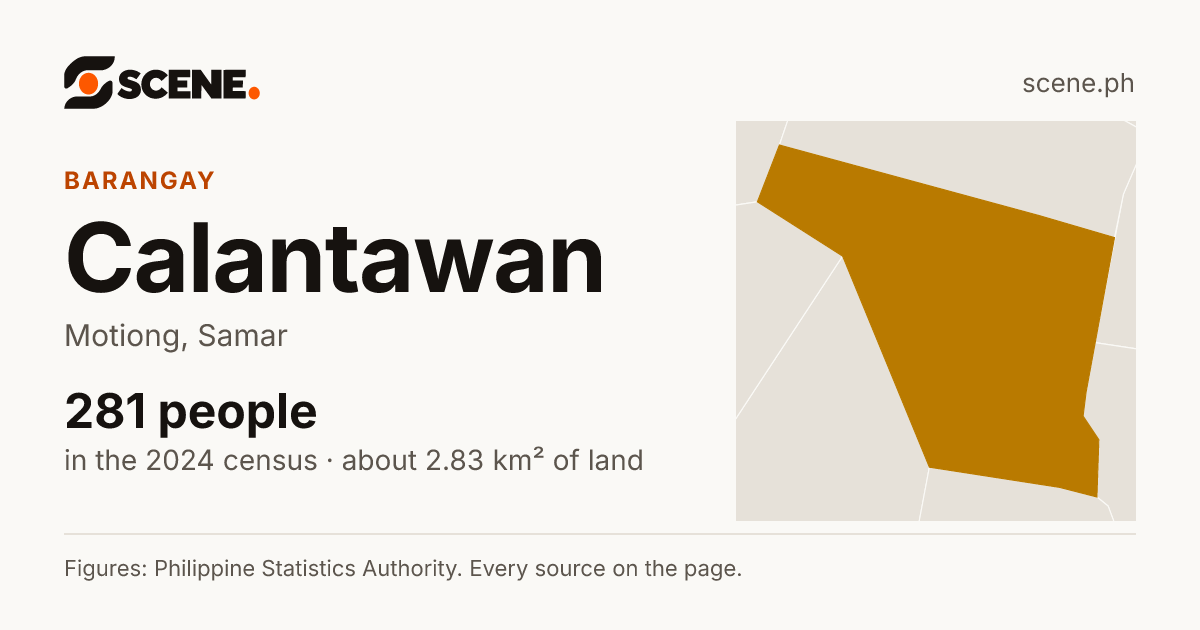 Calantawan, Motiong, barangay: 281 people in the 2024 census
