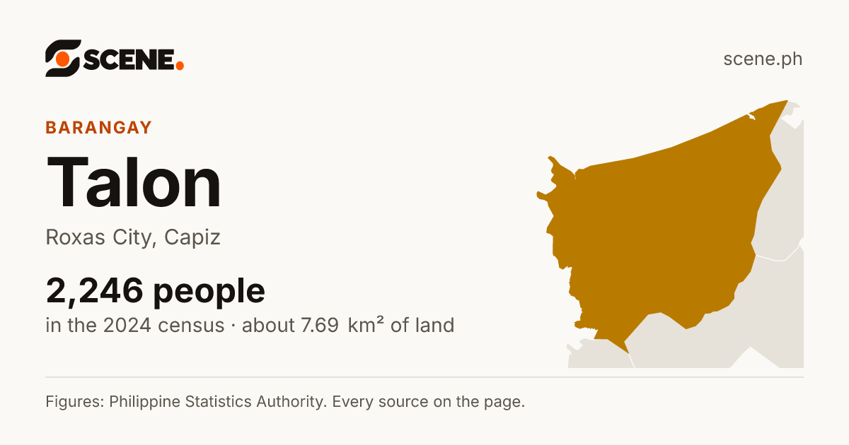 Talon, Roxas City, barangay: 2,246 people in the 2024 census
