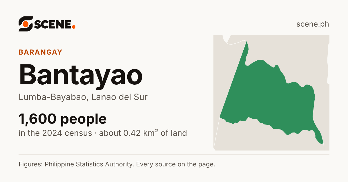 Bantayao, Lumba-Bayabao, barangay: 1,600 people in the 2024 census