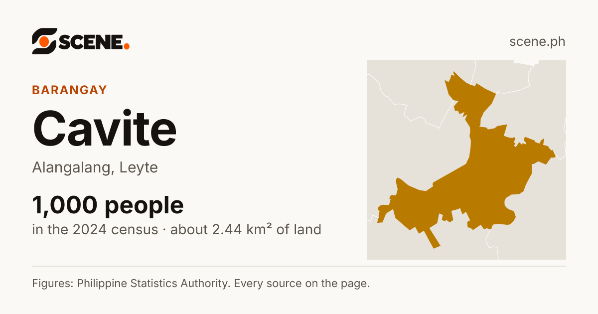Cavite, Alangalang, barangay: 1,000 people in the 2024 census