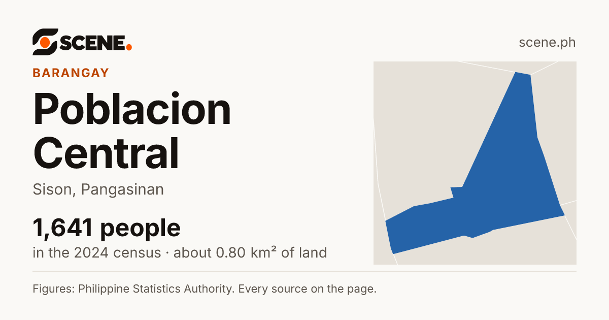 Poblacion Central, Sison, barangay: 1,641 people in the 2024 census