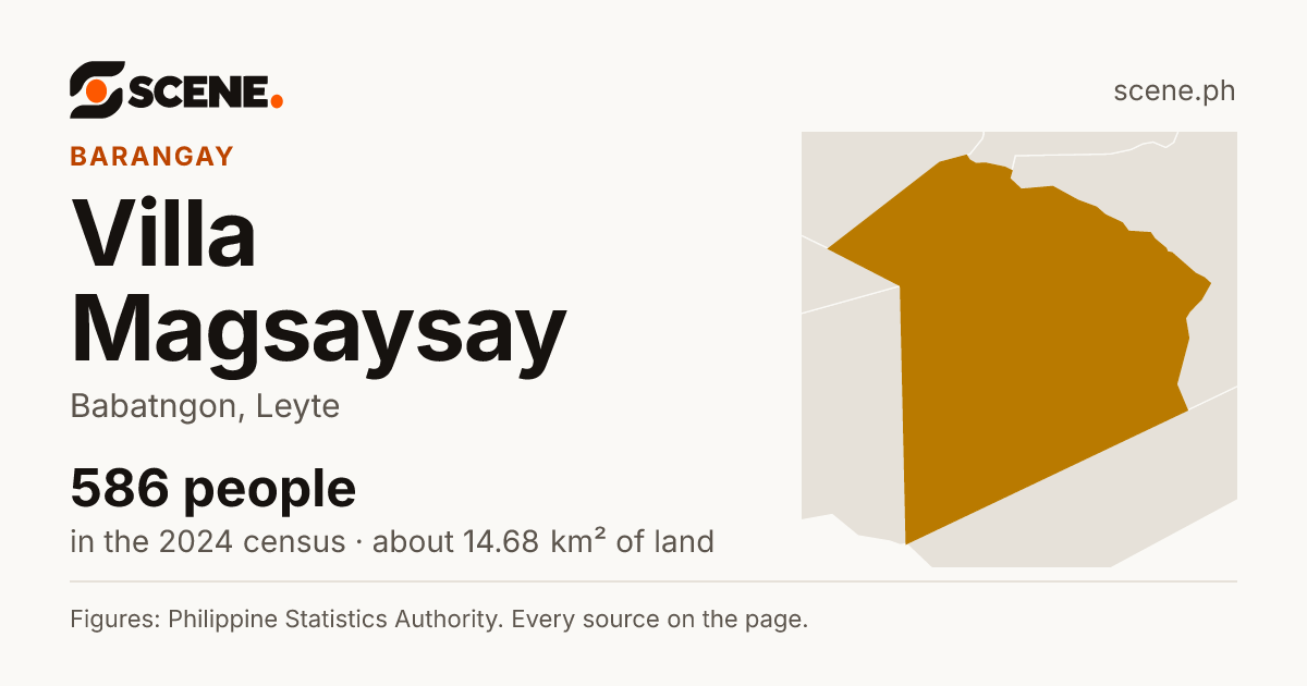 Villa Magsaysay, Babatngon, barangay: 586 people in the 2024 census