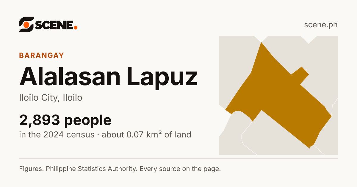 Alalasan Lapuz, Iloilo City, barangay: 2,893 people in the 2024 census