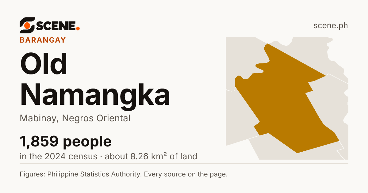 Old Namangka, Mabinay, barangay: 1,859 people in the 2024 census