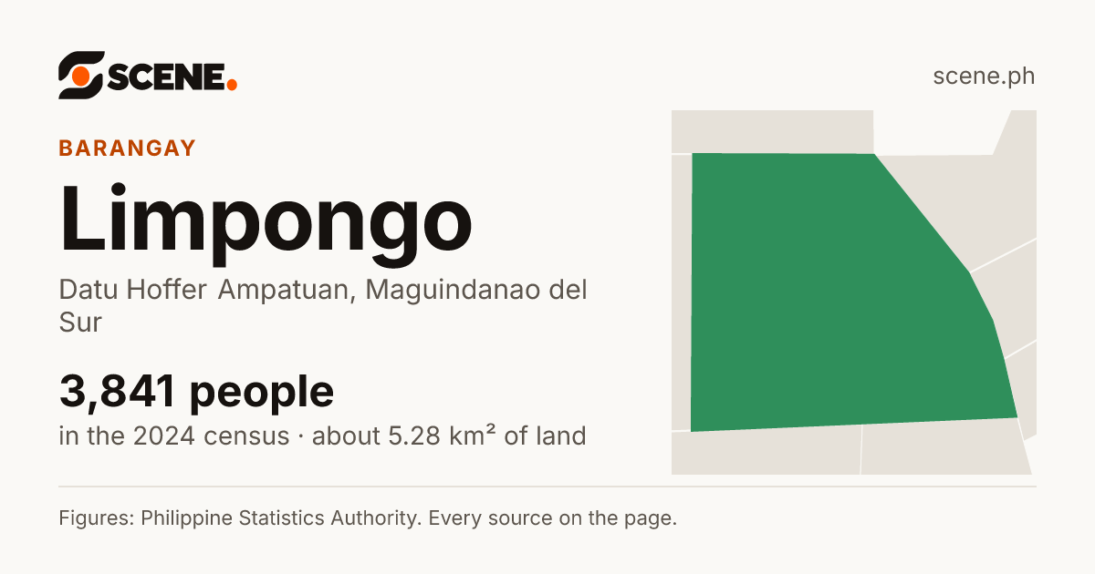 Limpongo, Datu Hoffer Ampatuan, barangay: 3,841 people in the 2024 census