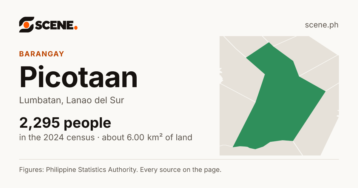 Picotaan, Lumbatan, barangay: 2,295 people in the 2024 census