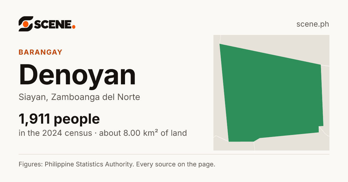 Denoyan, Siayan, barangay: 1,911 people in the 2024 census