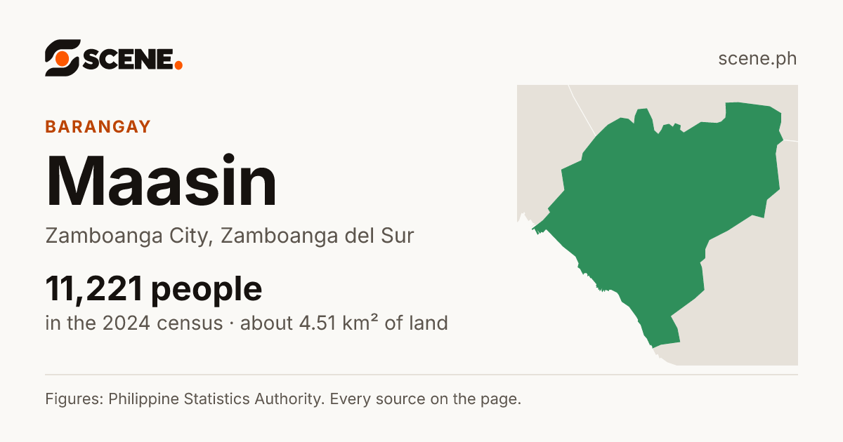 Maasin, Zamboanga City, barangay: 11,221 people in the 2024 census