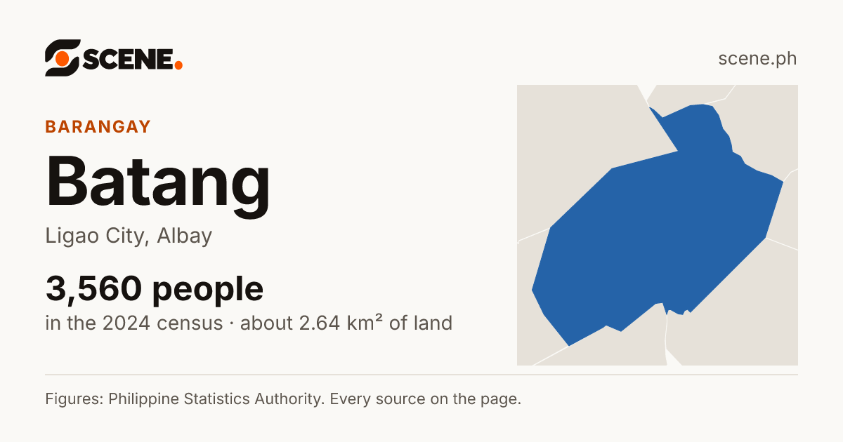 Batang, Ligao City, barangay: 3,560 people in the 2024 census