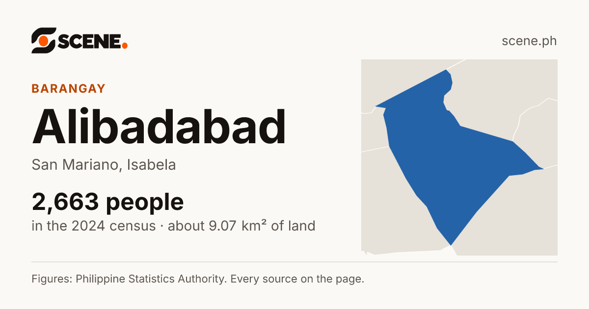 Alibadabad, San Mariano, barangay: 2,663 people in the 2024 census