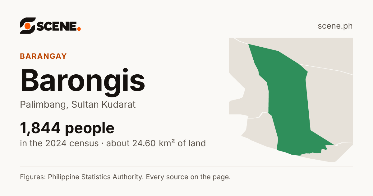 Barongis, Palimbang, barangay: 1,844 people in the 2024 census