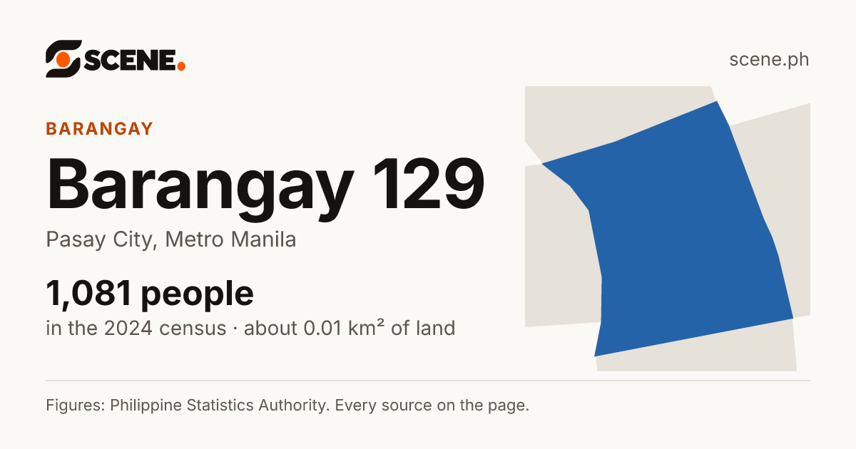 Barangay 129, Pasay City, barangay: 1,081 people in the 2024 census