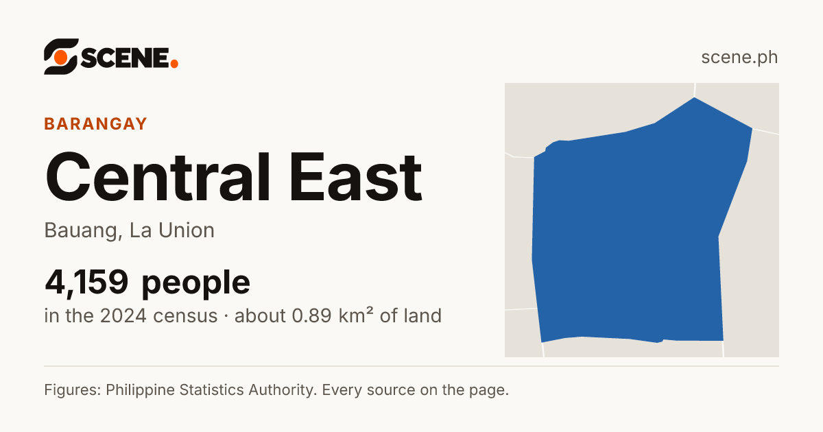 Central East, Bauang, barangay: 4,159 people in the 2024 census