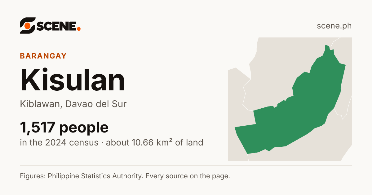 Kisulan, Kiblawan, barangay: 1,517 people in the 2024 census