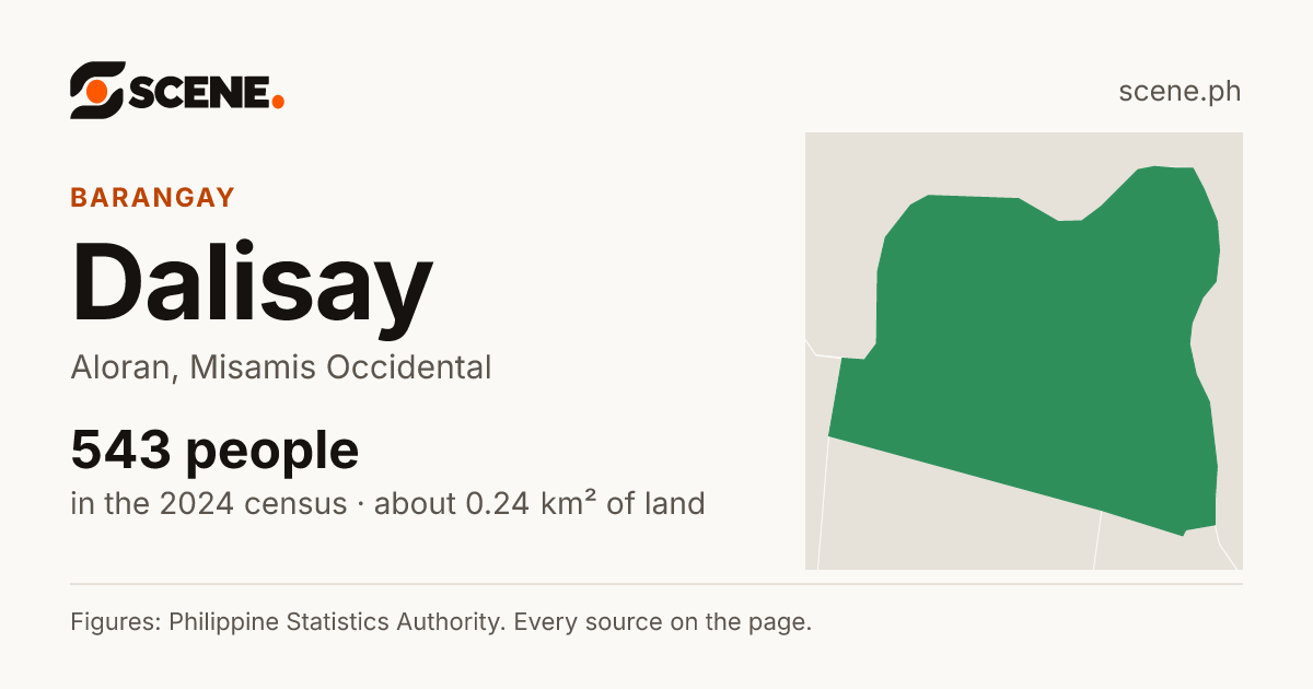 Dalisay, Aloran, barangay: 543 people in the 2024 census