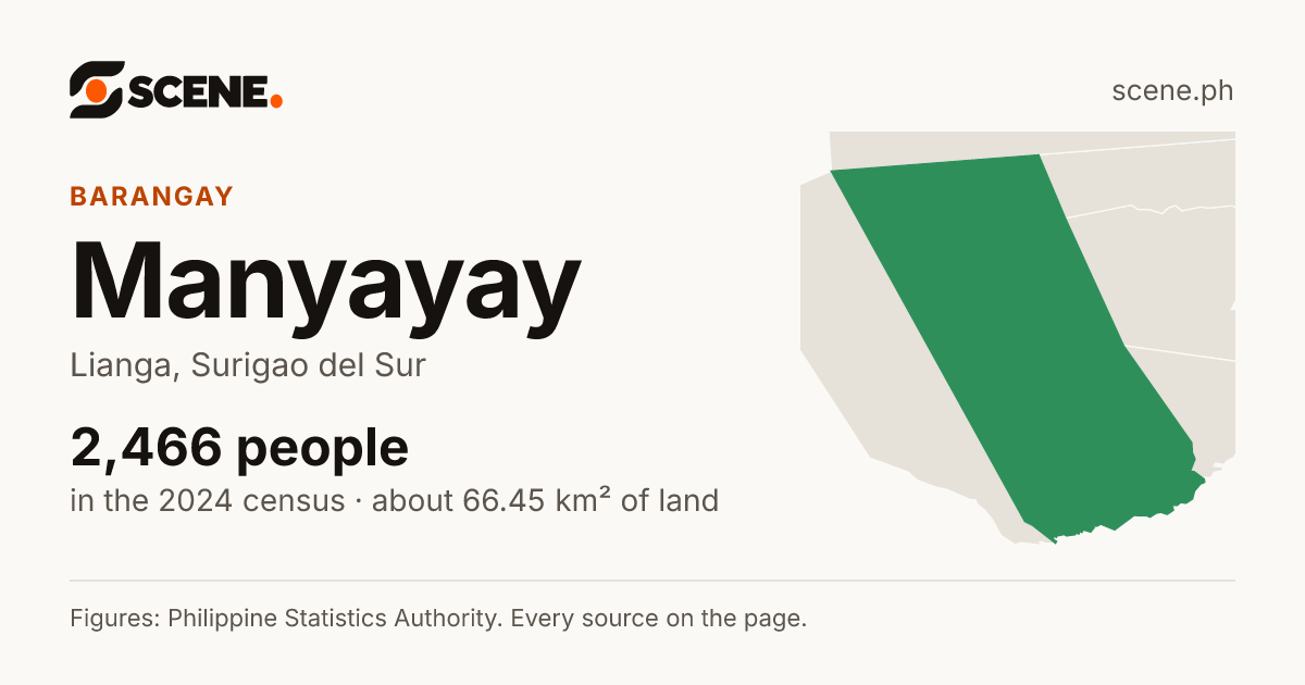 Manyayay, Lianga, barangay: 2,466 people in the 2024 census
