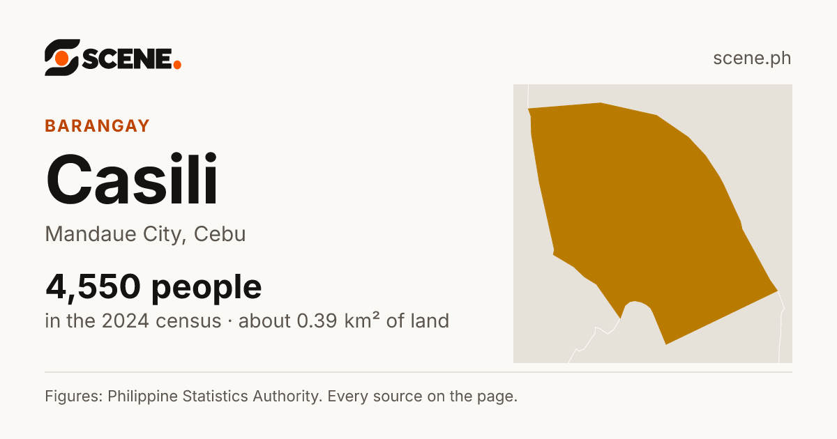 Casili, Mandaue City, barangay: 4,550 people in the 2024 census