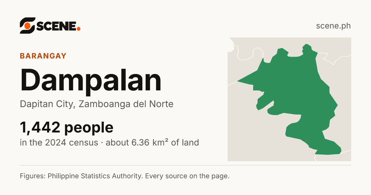 Dampalan, Dapitan City, barangay: 1,442 people in the 2024 census