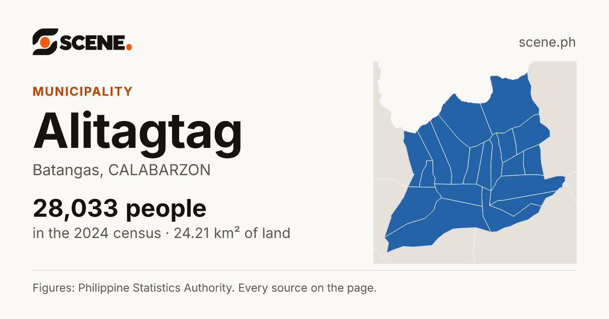 Alitagtag, Batangas, municipality: 28,033 people in the 2024 census