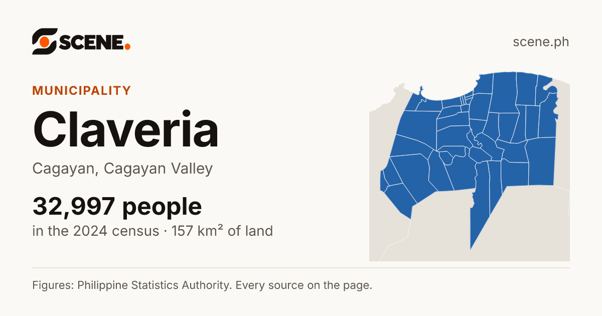 Claveria, Cagayan, municipality: 32,997 people in the 2024 census
