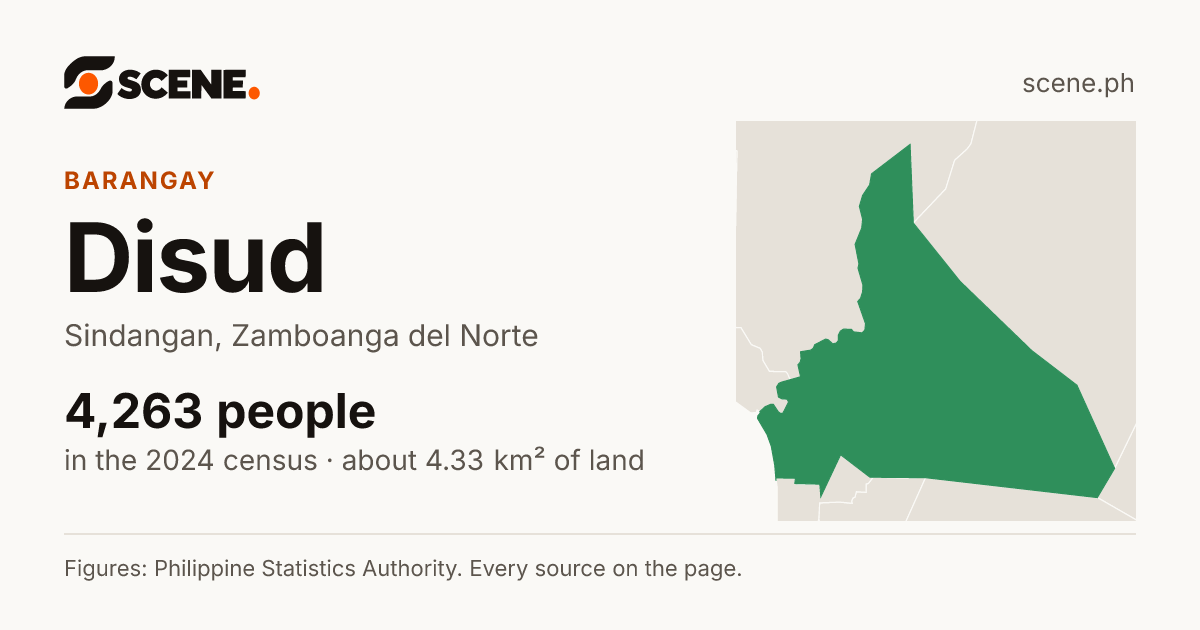 Disud, Sindangan, barangay: 4,263 people in the 2024 census