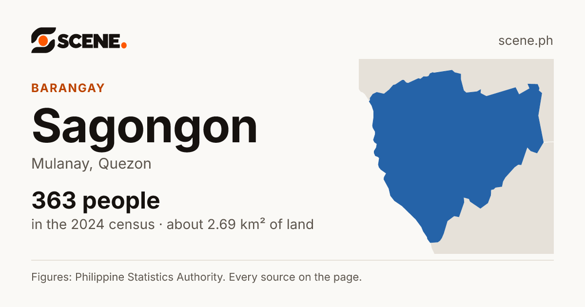 Sagongon, Mulanay, barangay: 363 people in the 2024 census