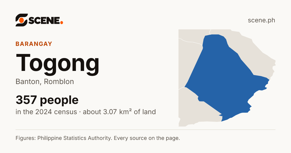 Togong, Banton, barangay: 357 people in the 2024 census