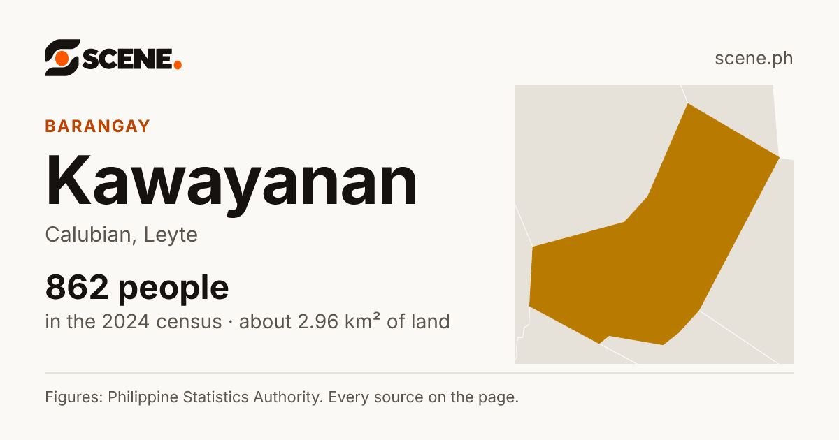 Kawayanan, Calubian, barangay: 862 people in the 2024 census