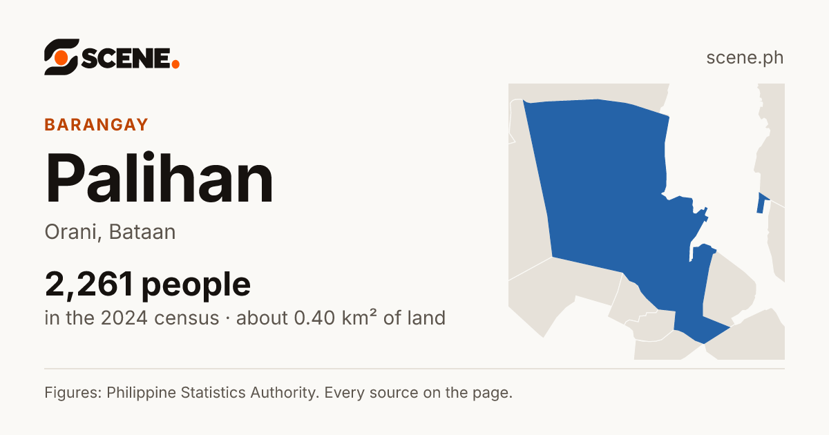 Palihan, Orani, barangay: 2,261 people in the 2024 census