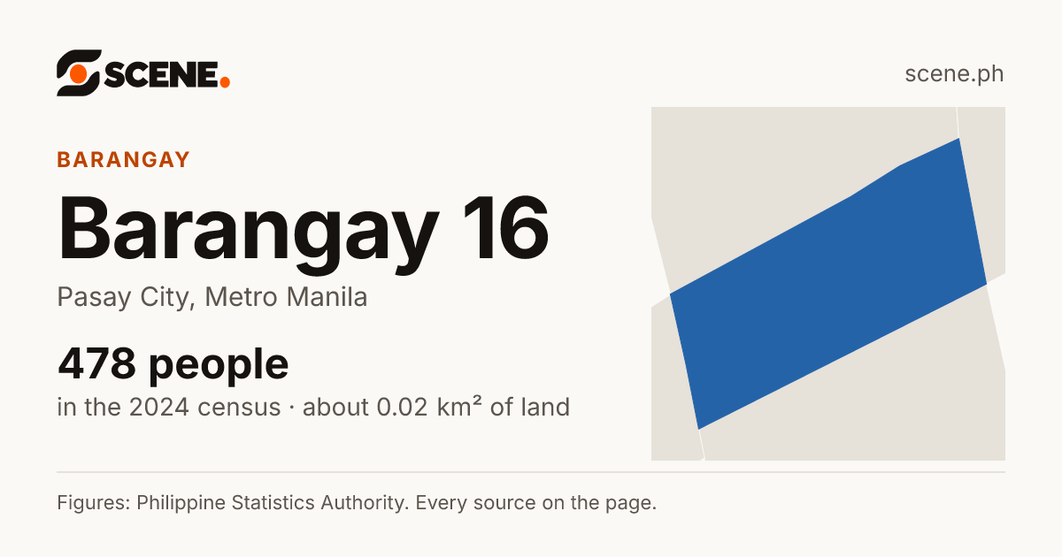 Barangay 16, Pasay City, barangay: 478 people in the 2024 census