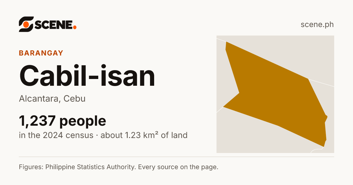 Cabil-isan, Alcantara, barangay: 1,237 people in the 2024 census