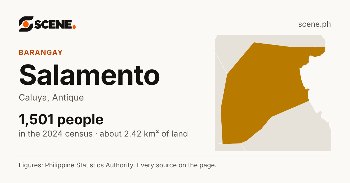Salamento, Caluya, barangay: 1,501 people in the 2024 census