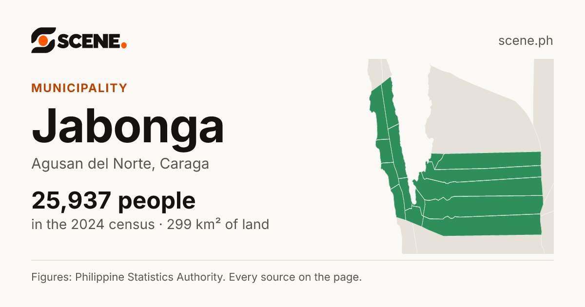 Jabonga, Agusan del Norte, municipality: 25,937 people in the 2024 census