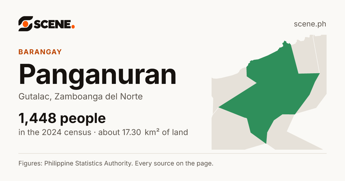 Panganuran, Gutalac, barangay: 1,448 people in the 2024 census