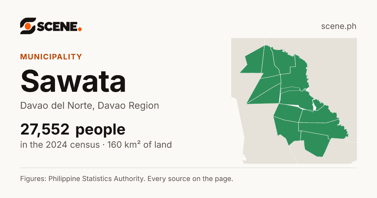 Sawata, Davao del Norte, municipality: 27,552 people in the 2024 census