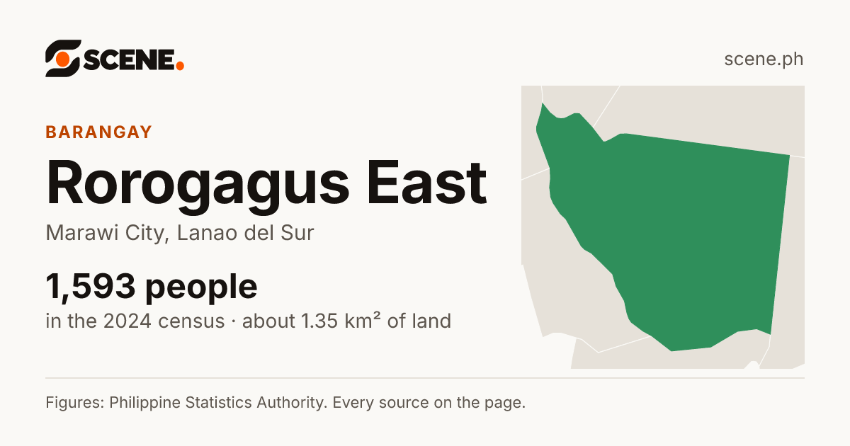 Rorogagus East, Marawi City, barangay: 1,593 people in the 2024 census