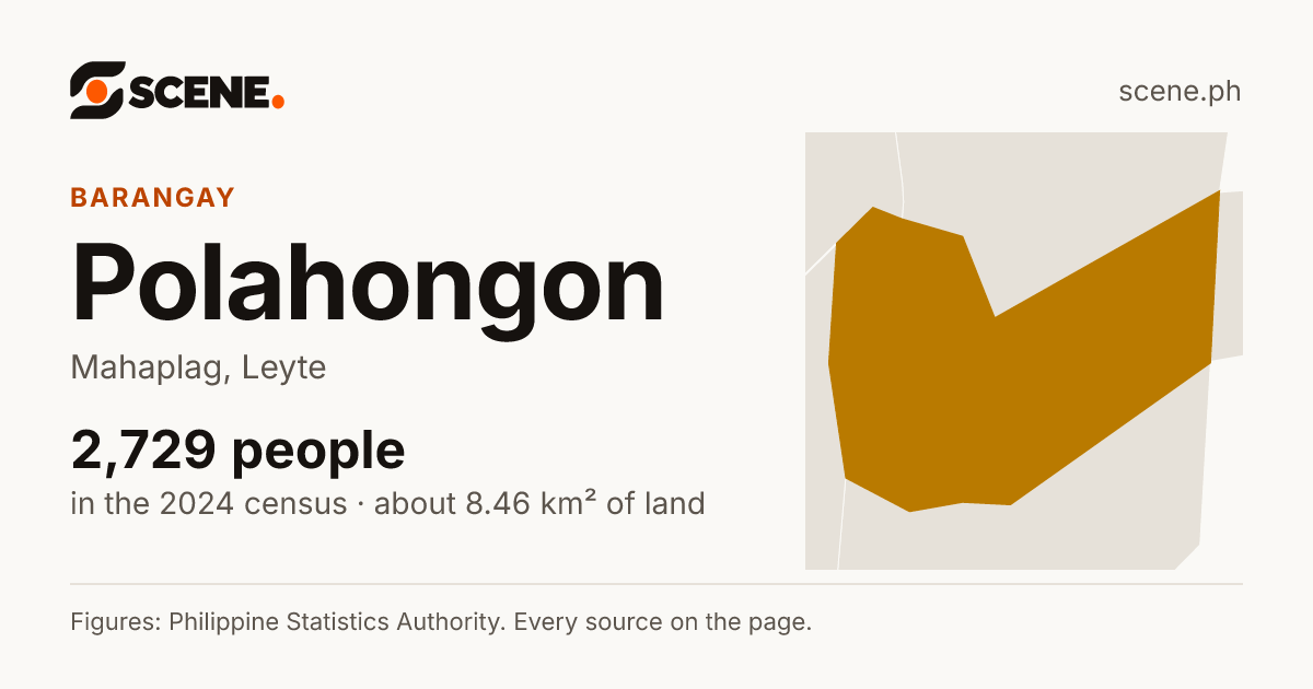 Polahongon, Mahaplag, barangay: 2,729 people in the 2024 census