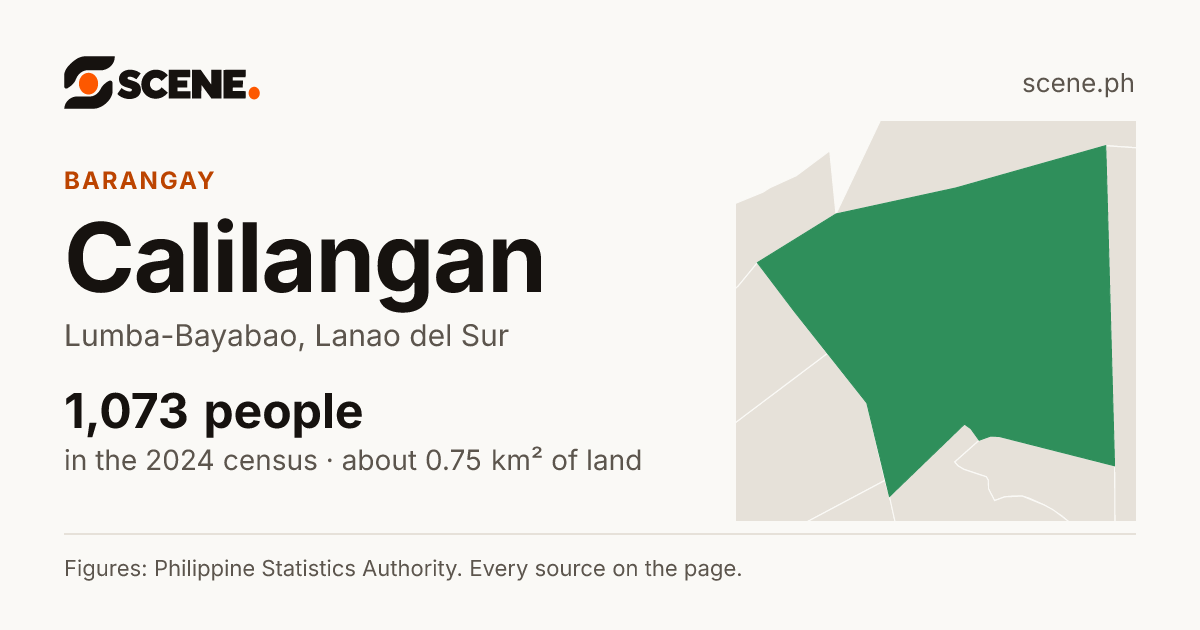 Calilangan, Lumba-Bayabao, barangay: 1,073 people in the 2024 census
