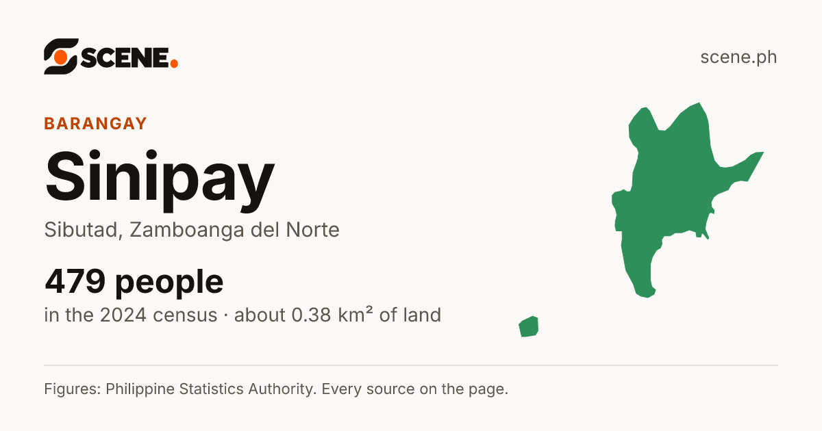 Sinipay, Sibutad, barangay: 479 people in the 2024 census